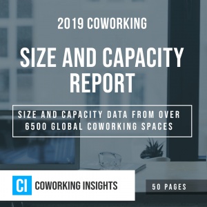 A title graphic for the 2019 Coworking Size and Capacity Report.